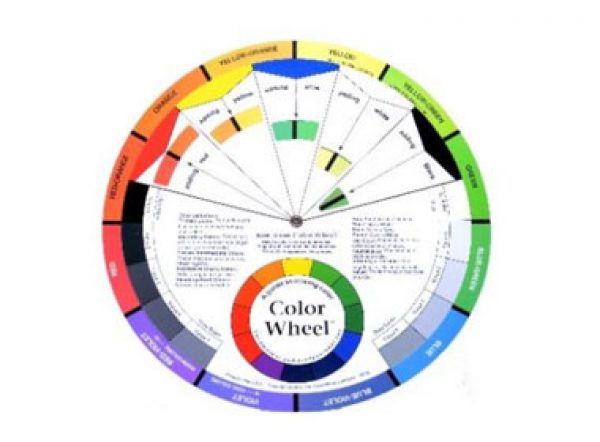 Artista Colour Wheel