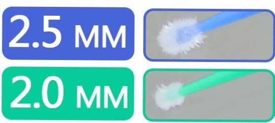 Brow Code Swabs Micro Brush Swabs – C2C Beauty